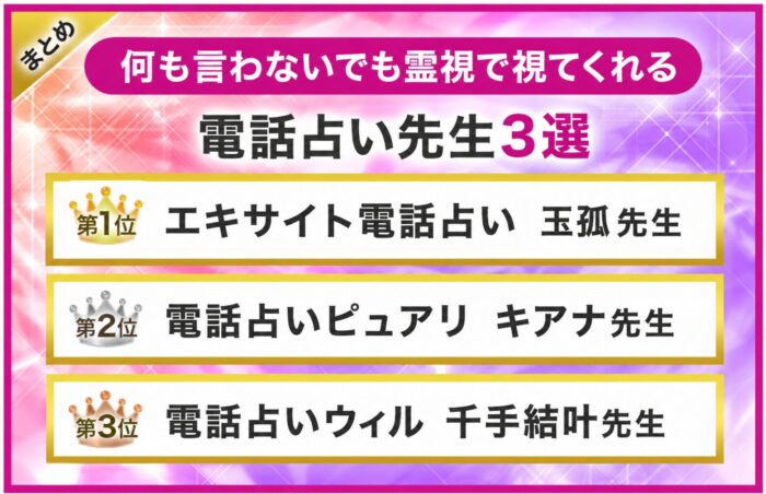 まとめ