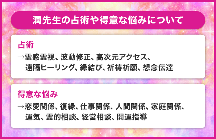 潤先生の占術や得意な悩みについて
