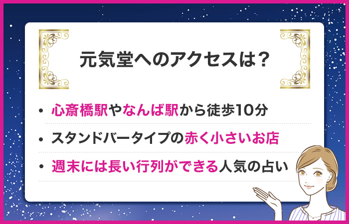 元気堂へのアクセスは？