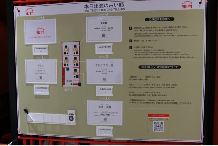 大阪天王寺『朱門』のアクセス方法・行き方④