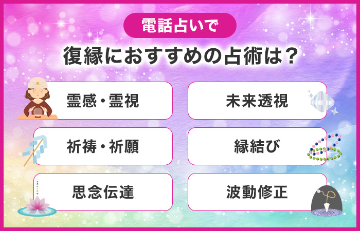 電話占いで復縁の悩みにおすすめの占術は？