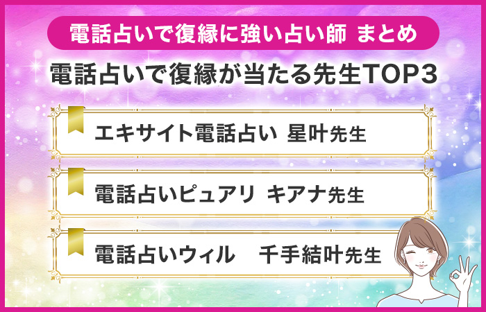 電話占いで復縁に強い占い師 まとめ