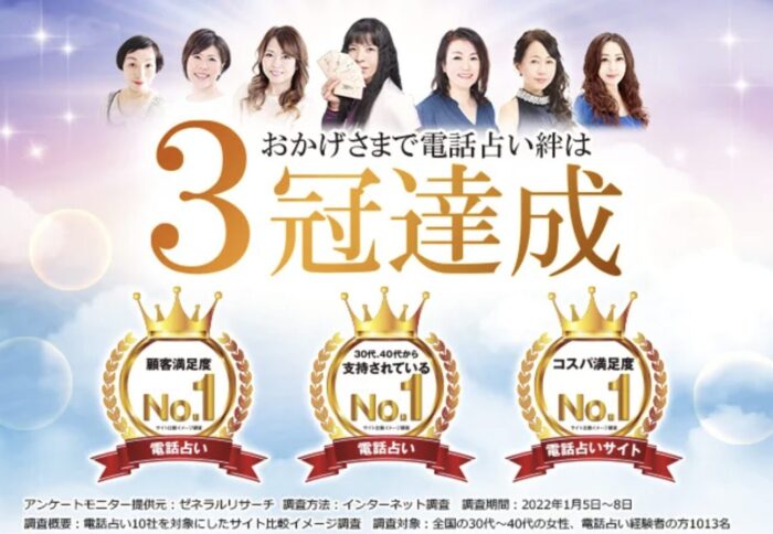 電話占い・絆〜kizuna〜はどんな占いサイト?特徴は?