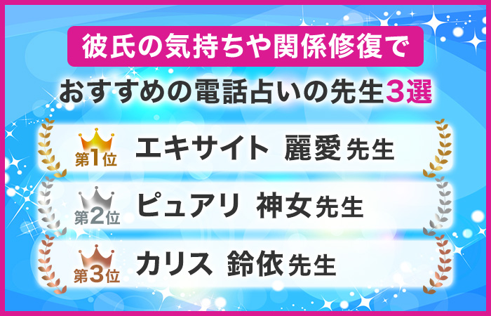彼氏の気持ちや関係修復でおすすめの電話占いの先生3選