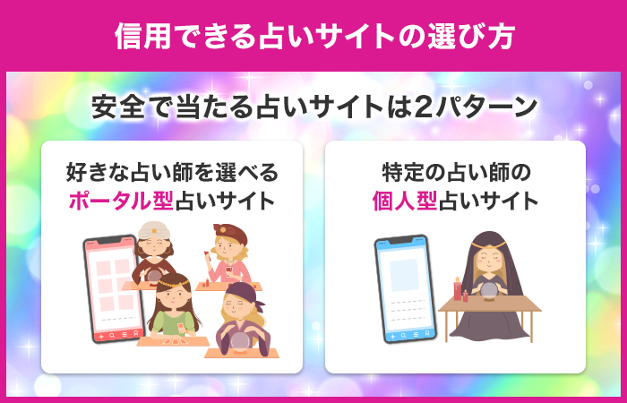 信用できる占いサイトの選び方!安全で当たる占いサイトは2パターン